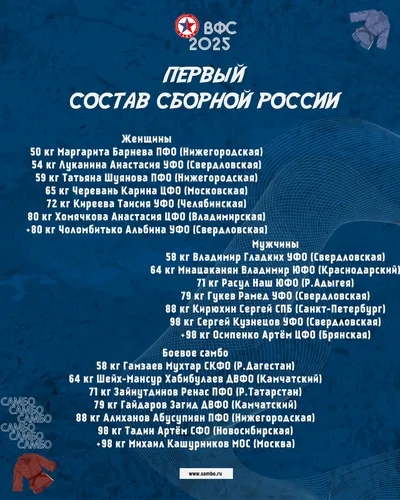 Сборная России по самбо