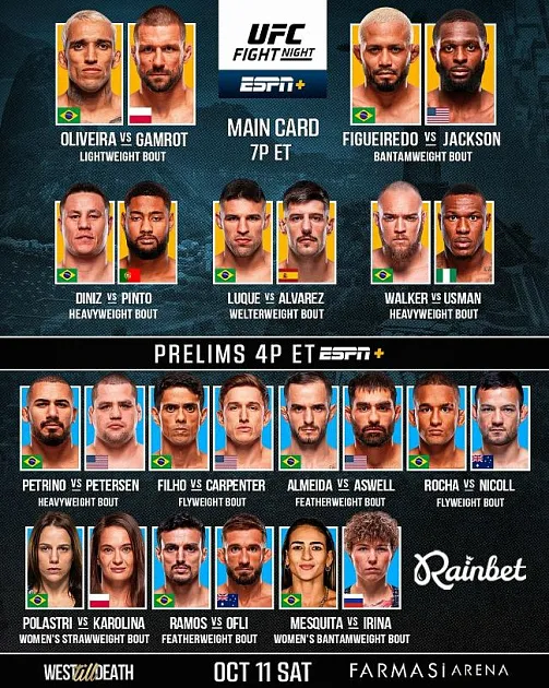 UFC Fight Night 261