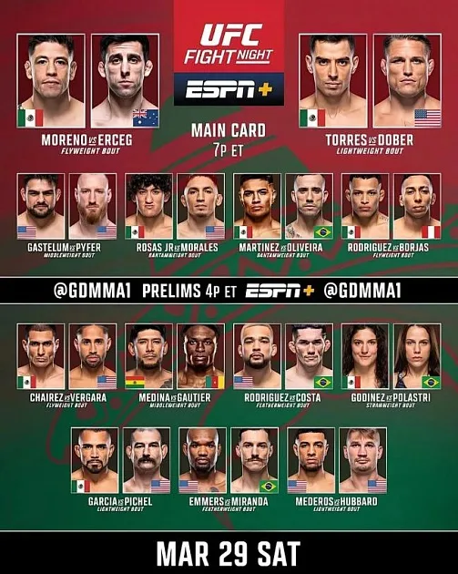 Полный кард турнира UFC 30 марта