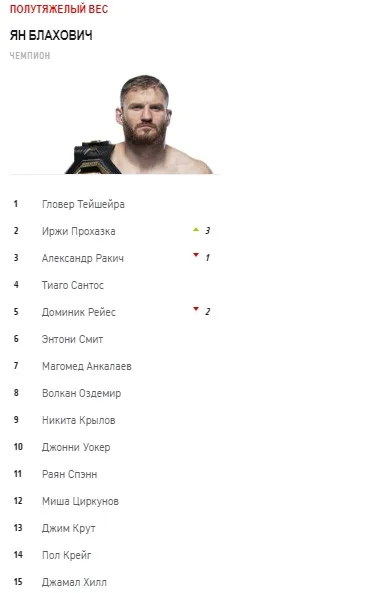 ufc