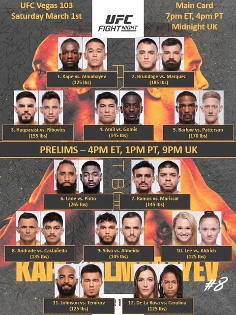 Полный кард турнира UFC 2 марта