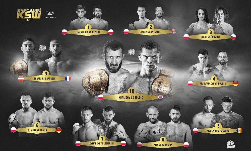 Все участники турнира, кард KSW 65