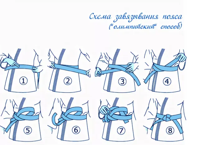 Схема завязывания пояса