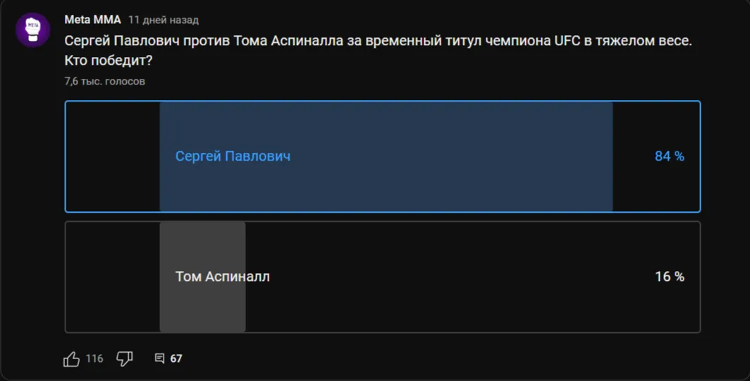 Подписчики YouTube-канала Meta MMA уверенны в победе Сергея Павловича