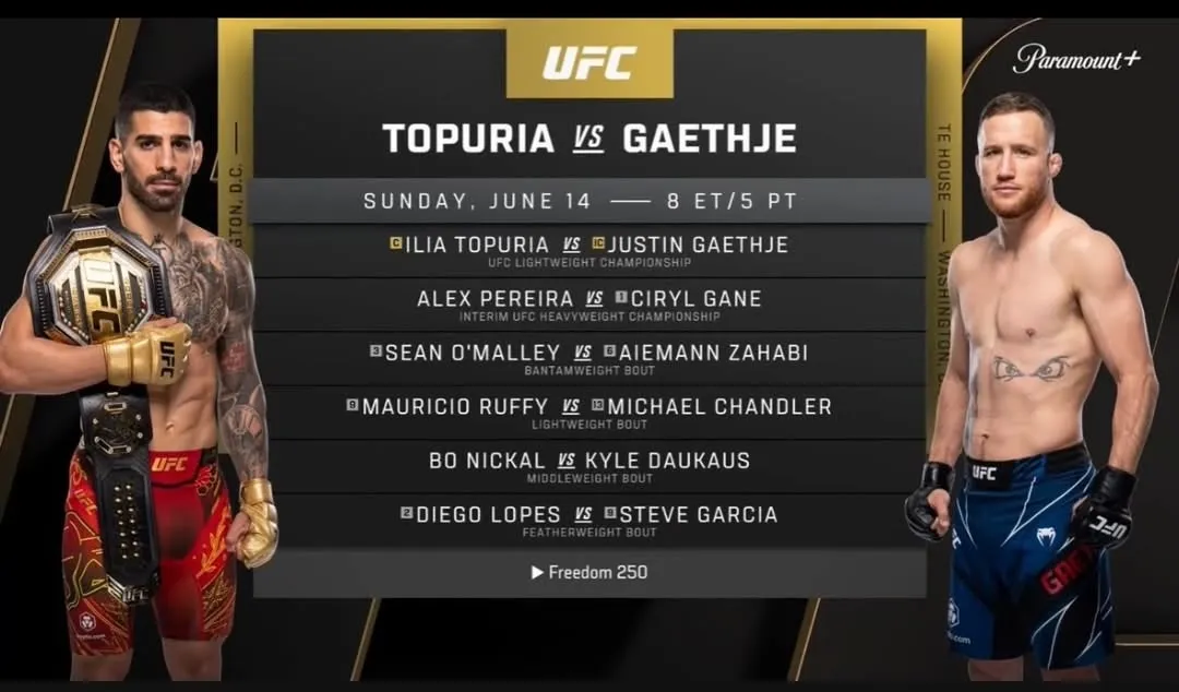 Кард турнира UFC в Белом доме