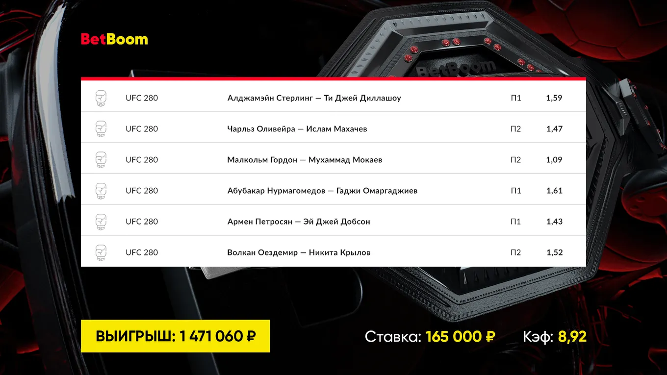 BetBoom