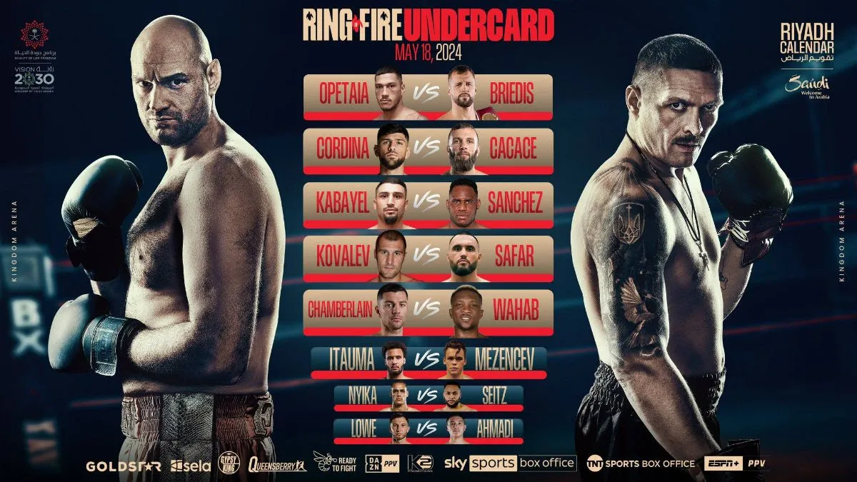 Ring of Fire: Usyk – Fury