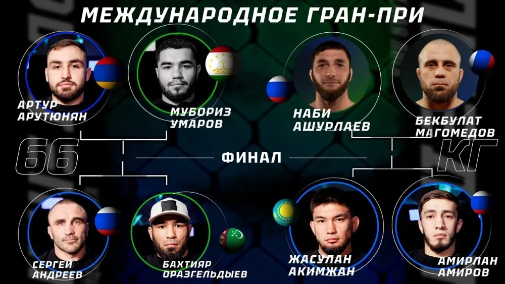 Гран-при «Наше Дело» в 66 кг
