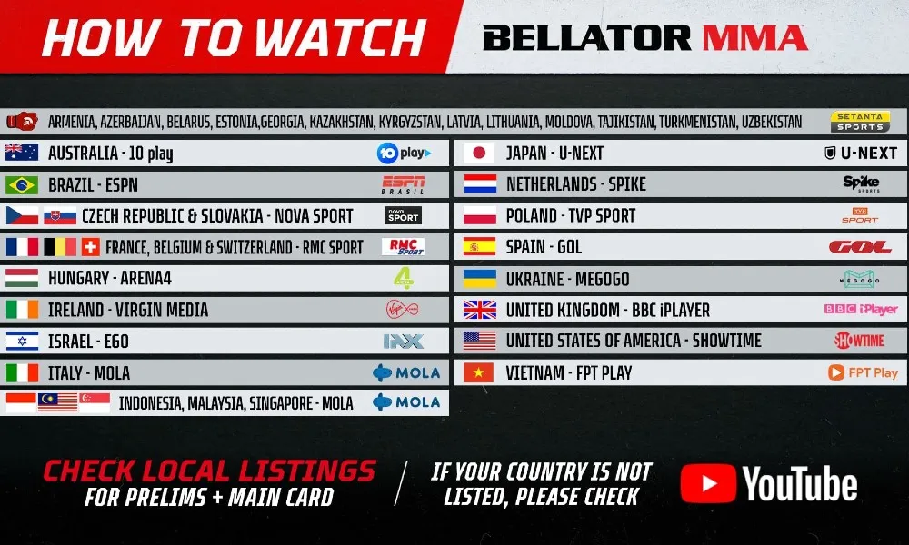 Где смотреть Bellator