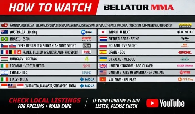 Bellator 300