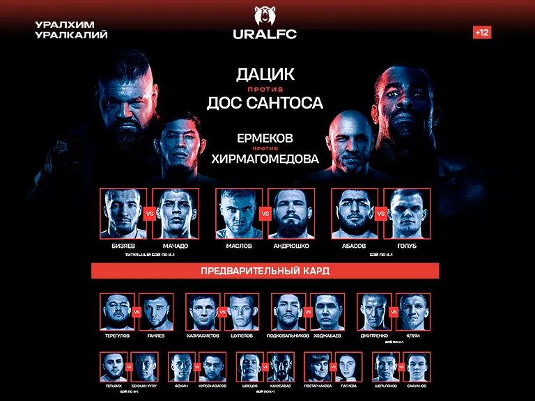 Ural FC 2