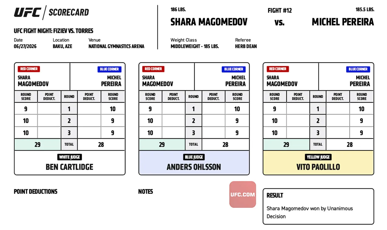 UFC Fight Night 280