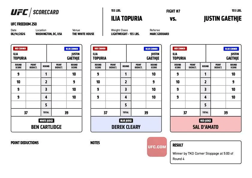 UFC Freedom 250: Илия Топурия – Джастин Гейджи