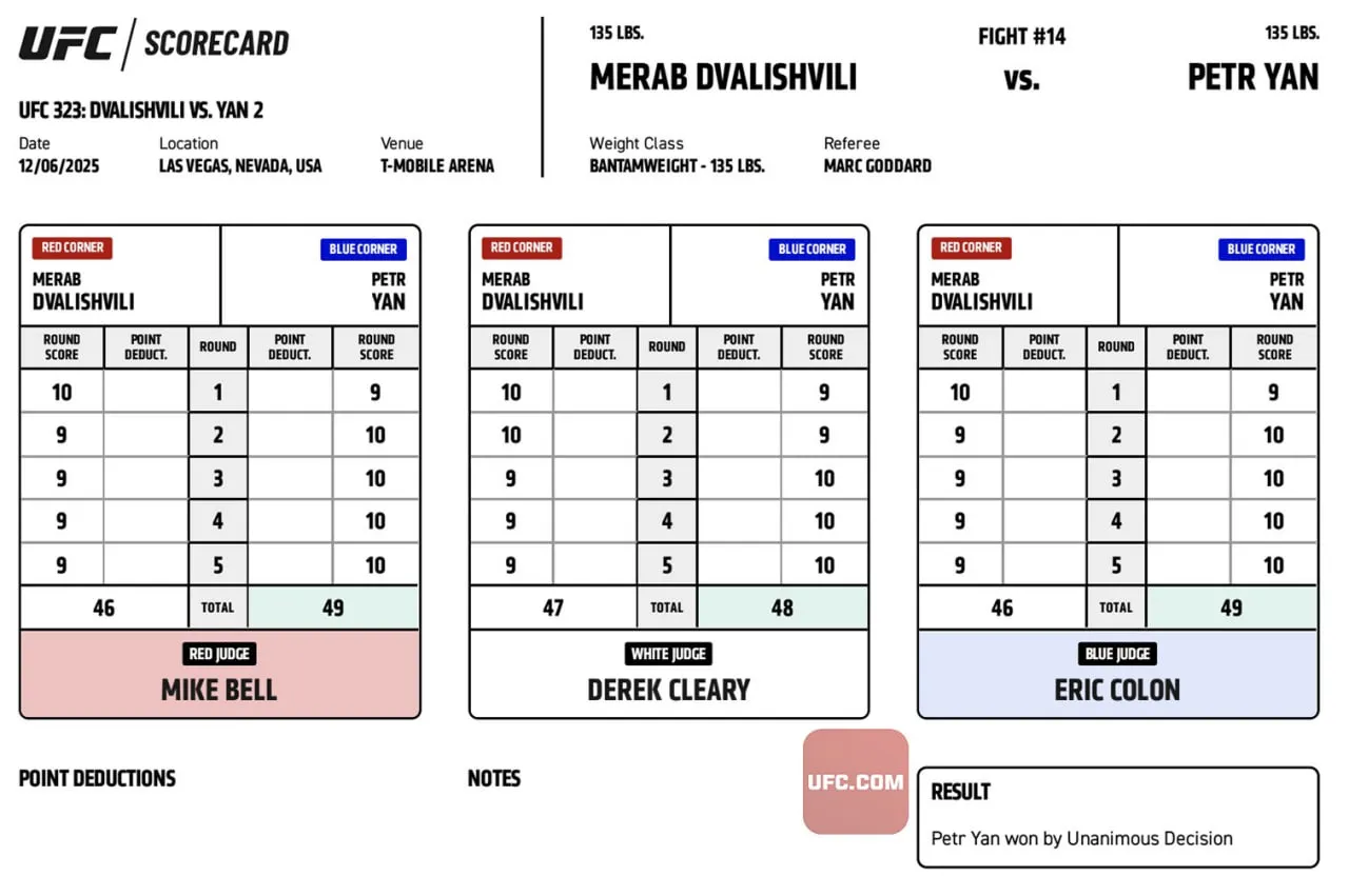 Судейские записки