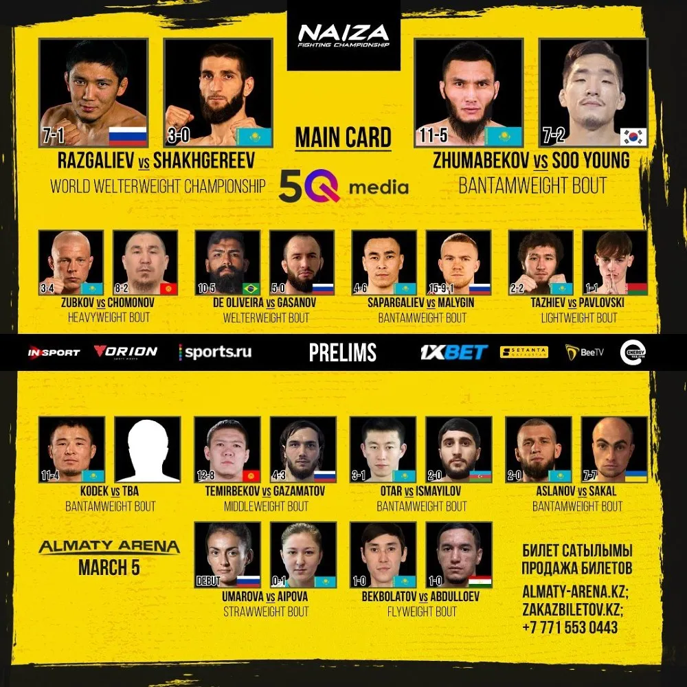 Кард, все участники турнира Naiza FC 5 марта