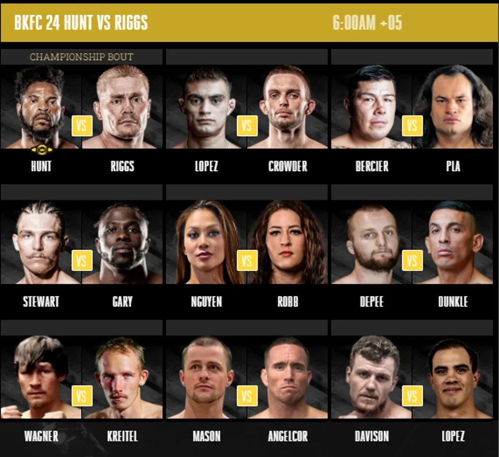 Кард BKFC 1 мая