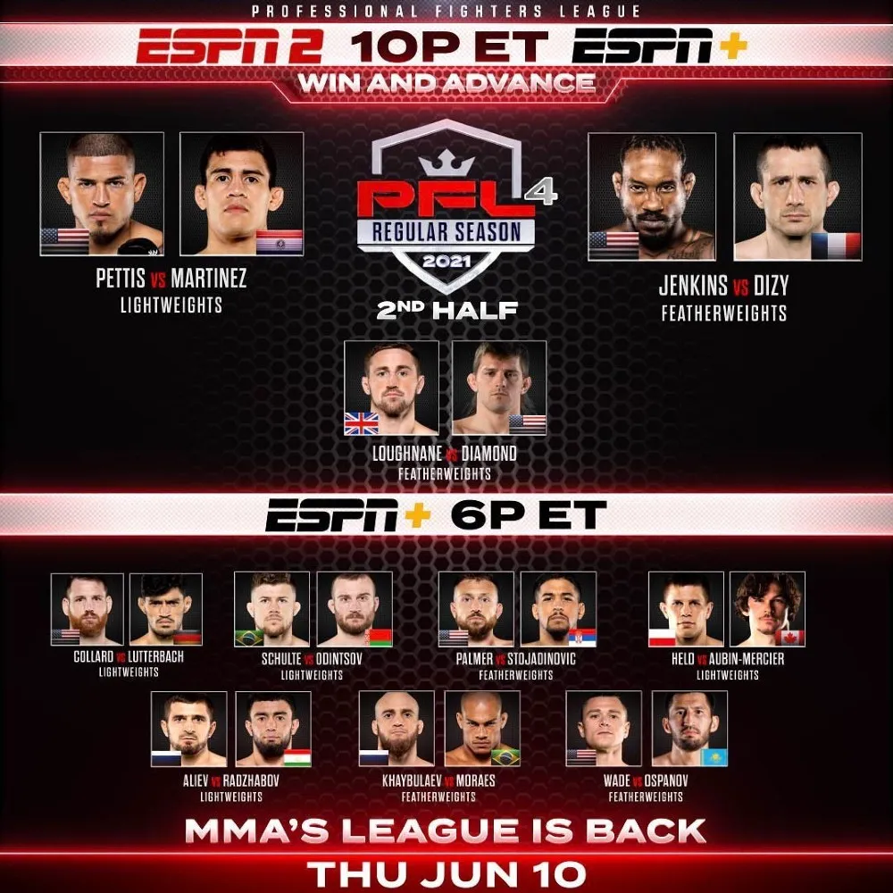 Все участники турнира PFL 4