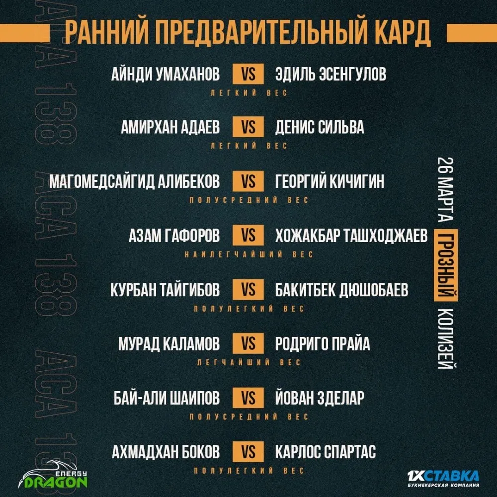 Предварительный кард