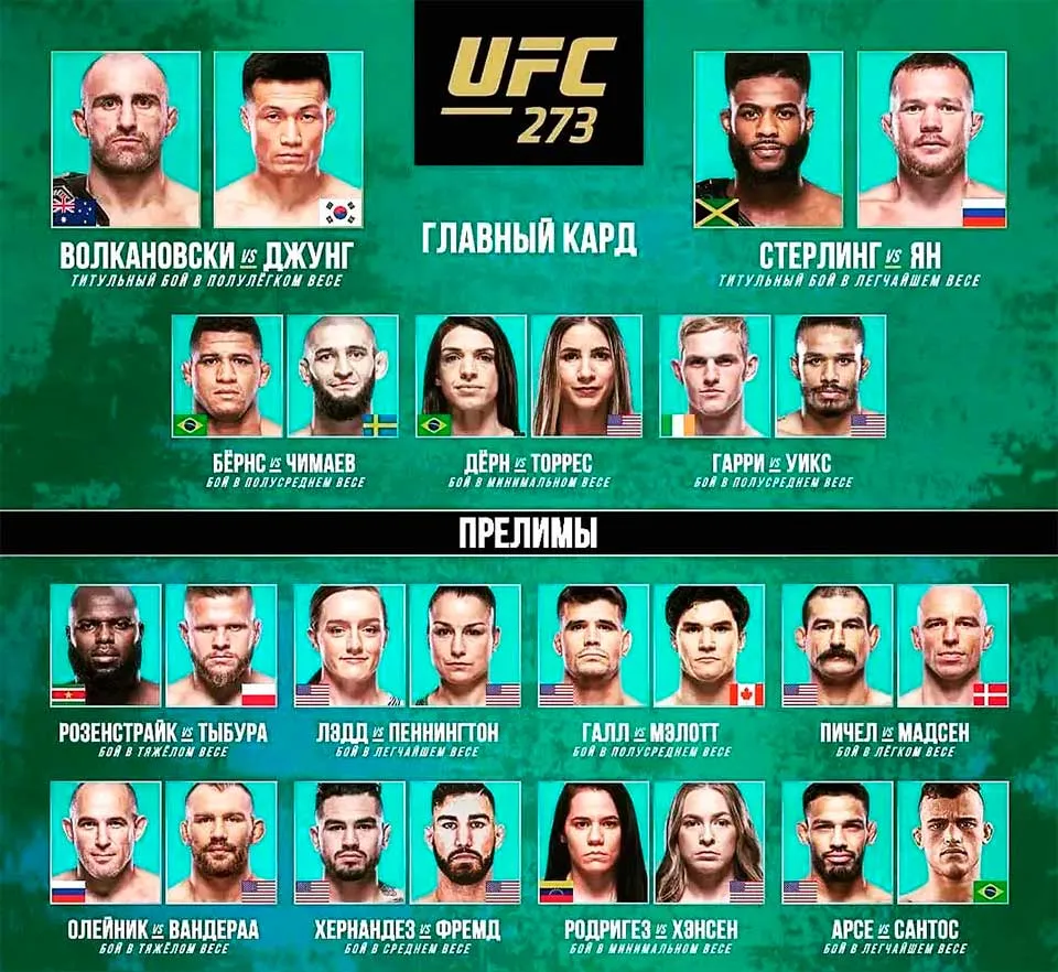 Кард UFC 10 апреля