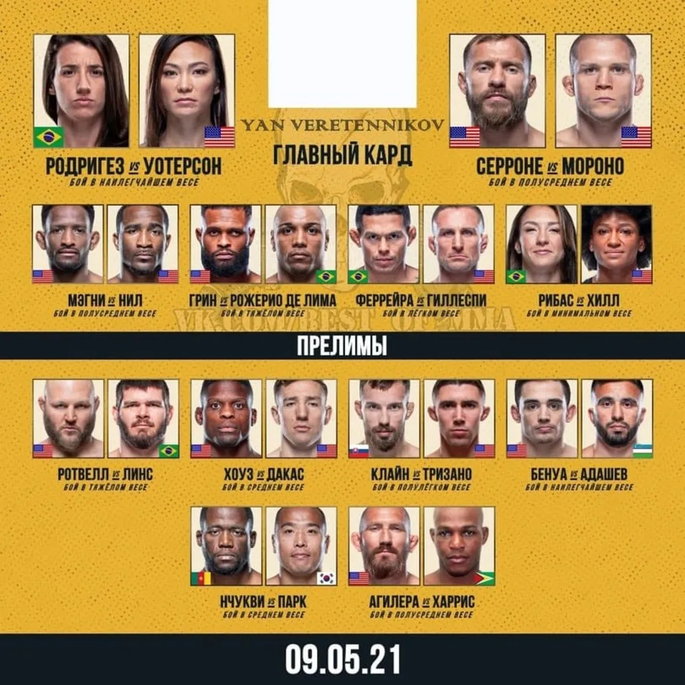 Все участники турнира UFC on ESPN 24
