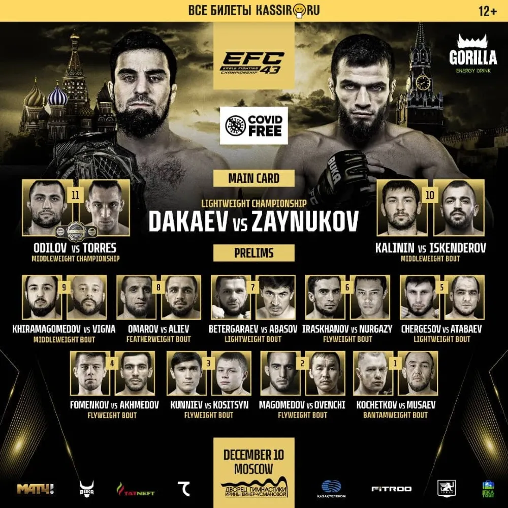 Все участники, кард турнира EFC 43