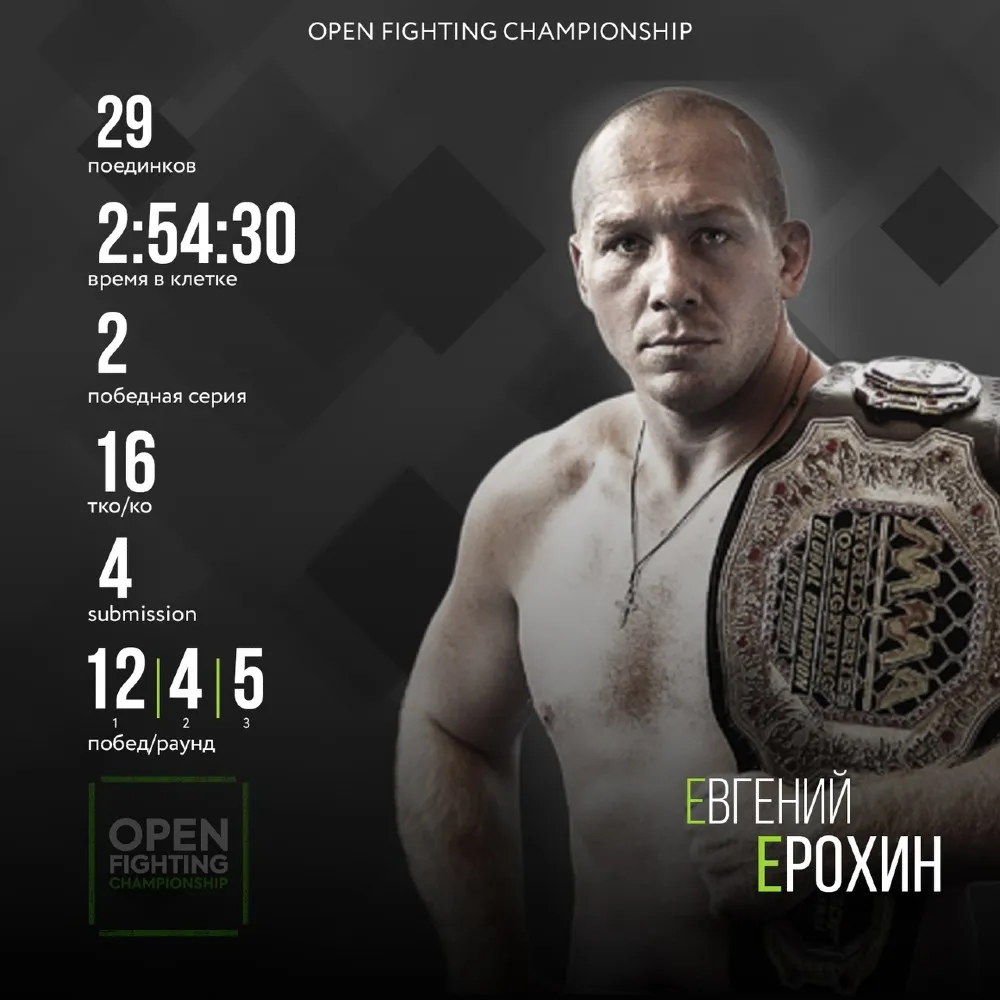 Евгений Ерохин
