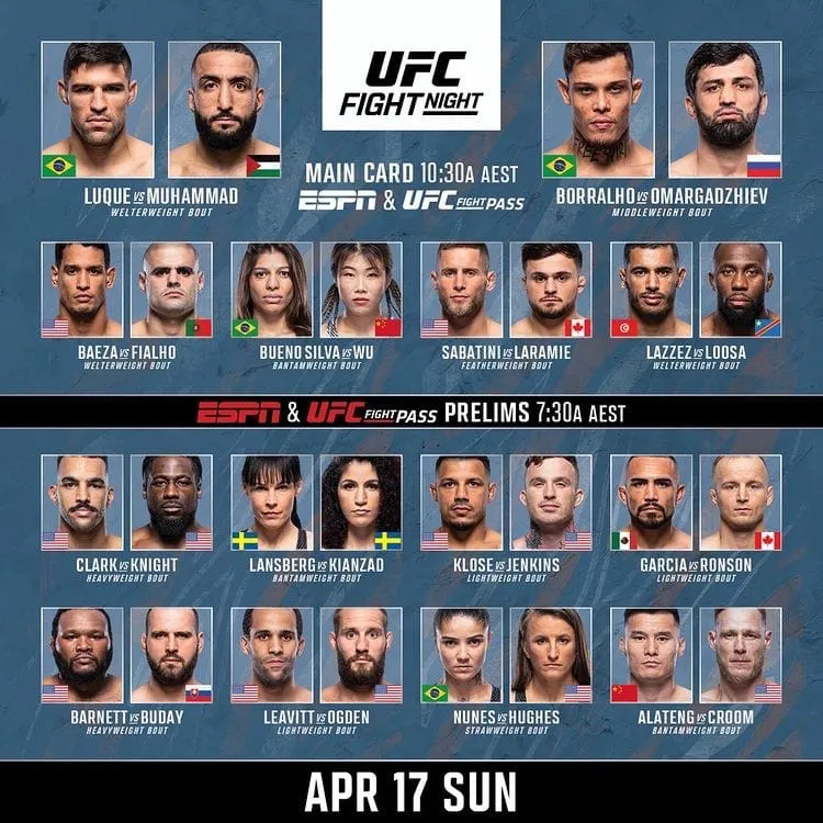 Кард турнира UFC Vegas 51
