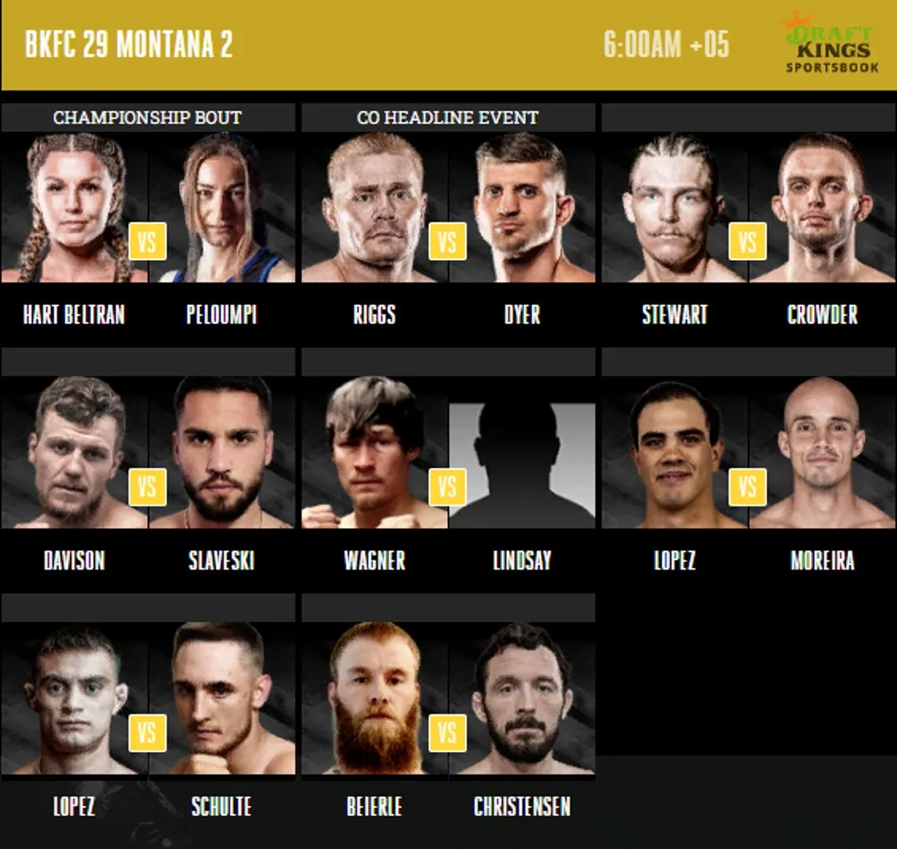 Bare Knuckle FC:
кард участников
