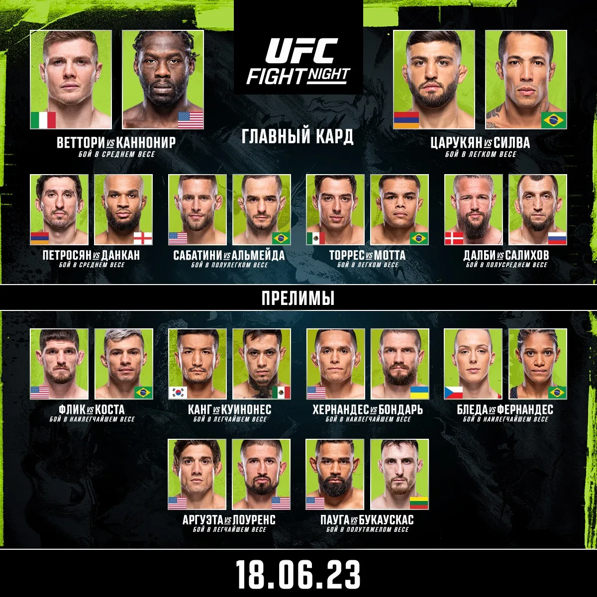 Кард UFC on ESPN 47