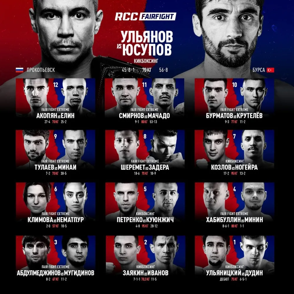 Полный кард турнира RCC Fair Fight 3 февраля