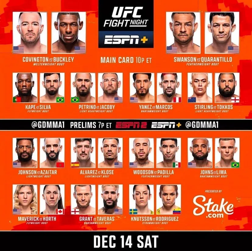 Полный кард турнира UFC 15 декабря