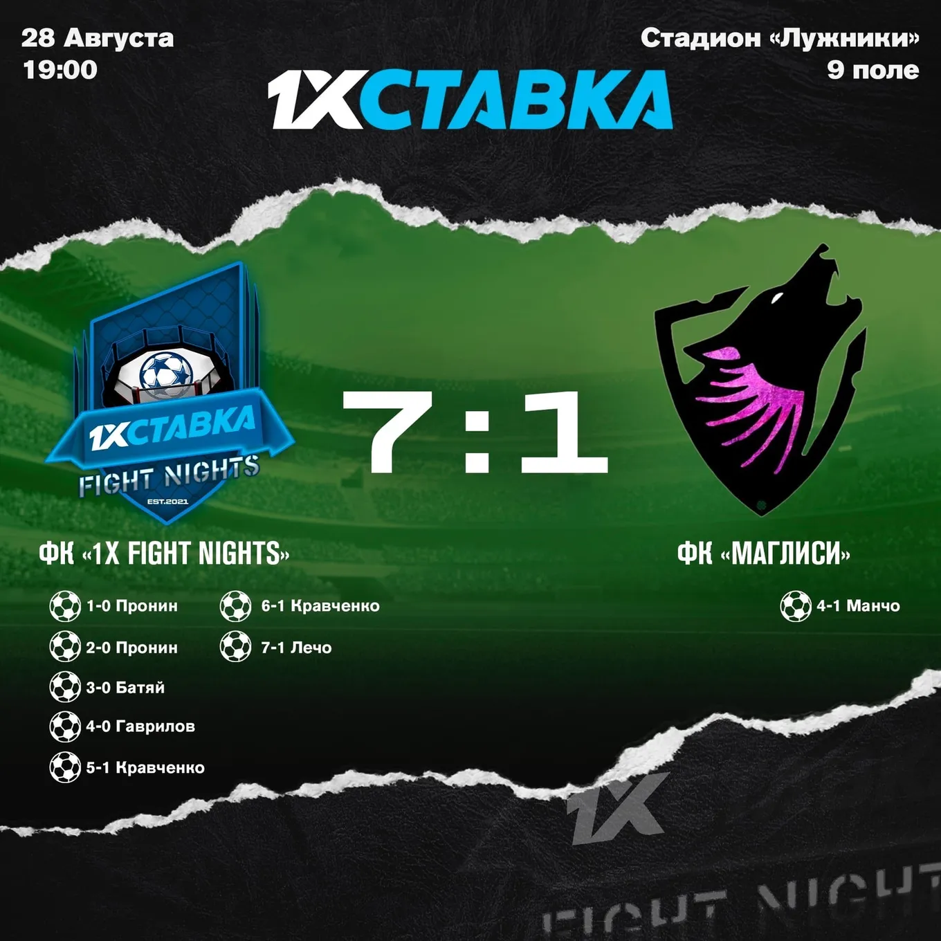амс