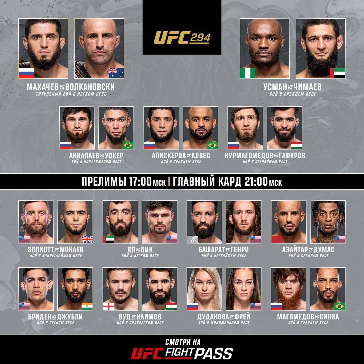 Файткард турнира UFC 294
