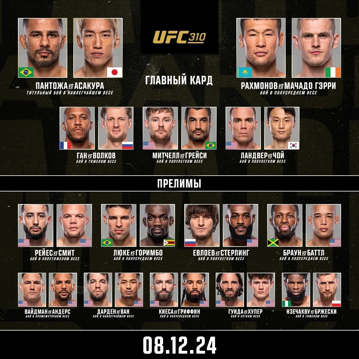 Полный кард UFC 310