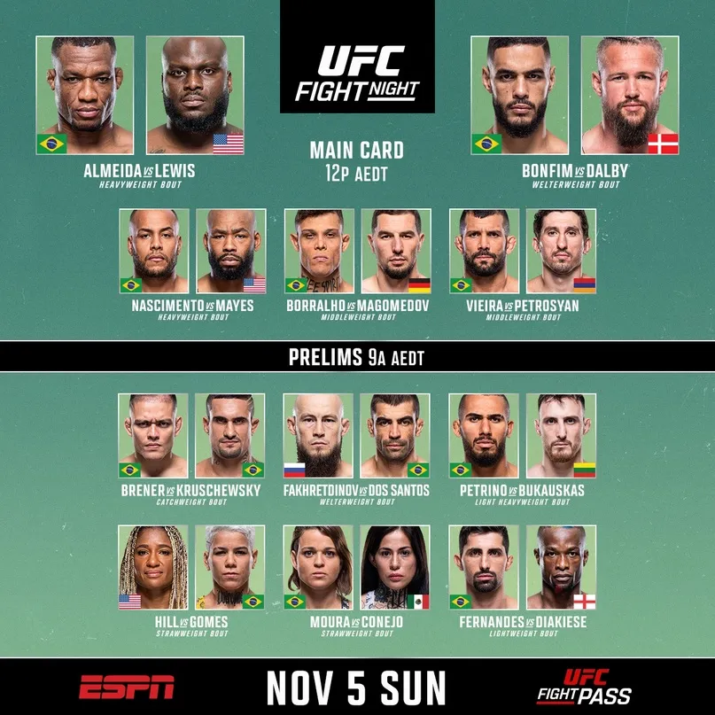 Кард UFC Fight Night 231