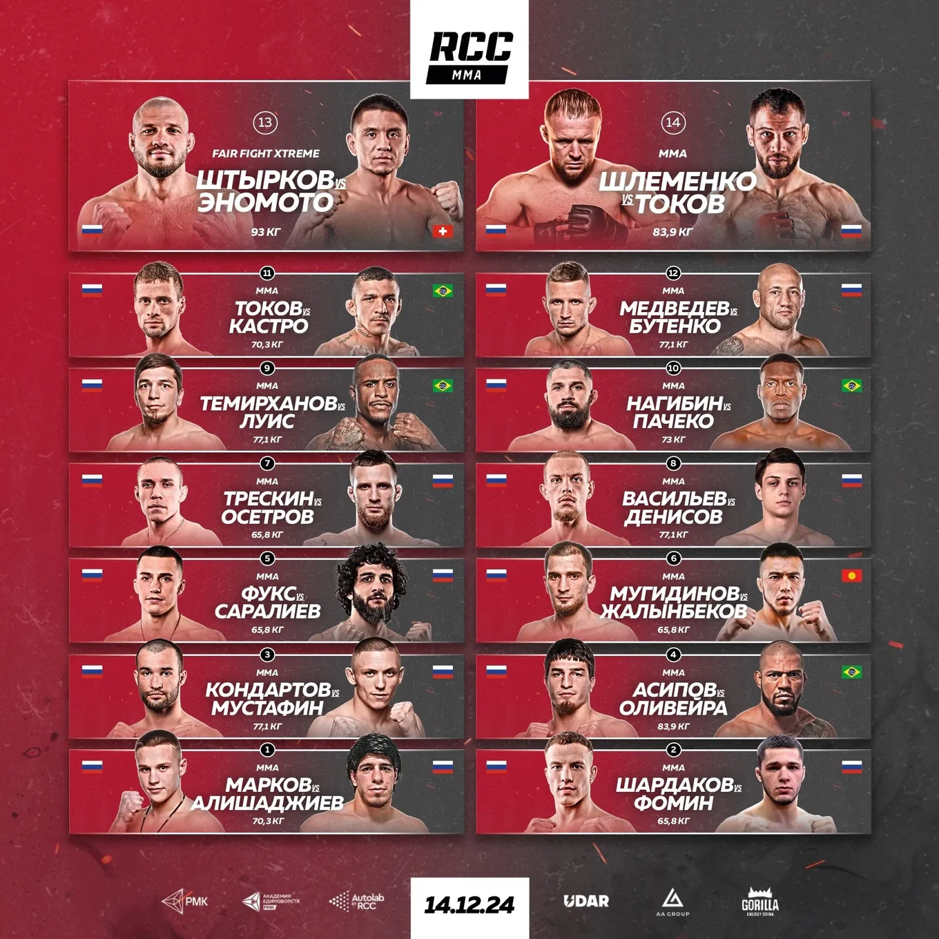 Полный кард турнира RCC 21