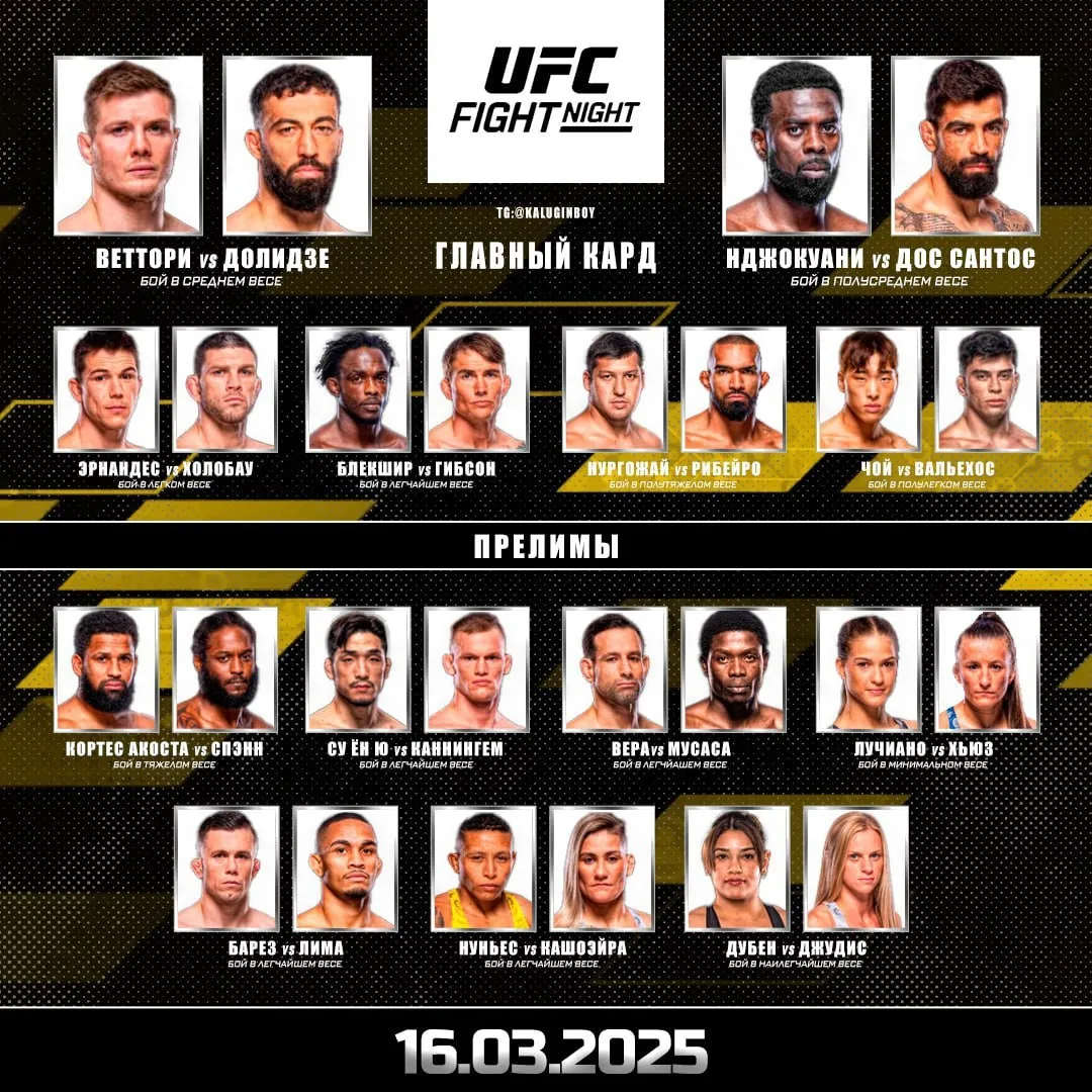 Полный кард турнира UFC 16 марта