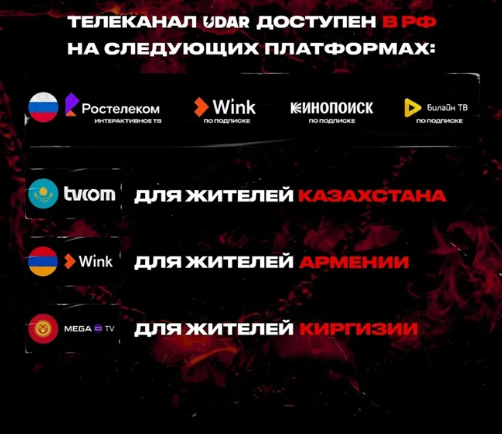 Где смотреть Top Dog
