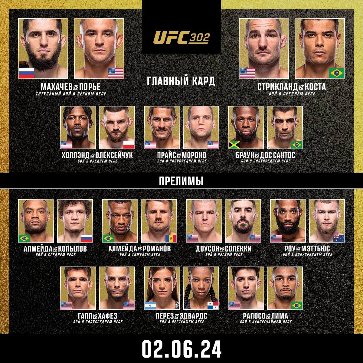 Кард UFC 302