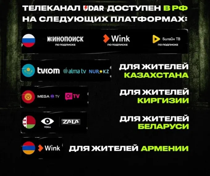 Где смотреть Top Dog