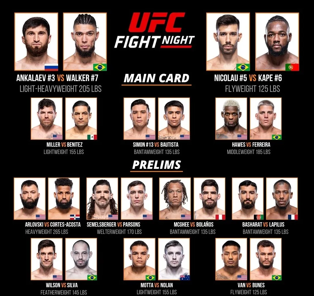 Полный кард турнира UFC Vegas 84