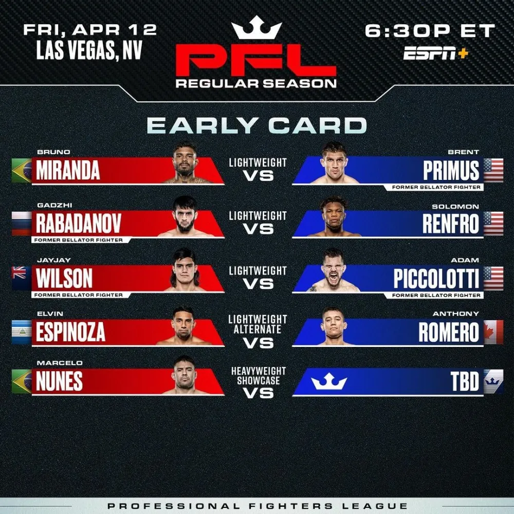 Прелимы PFL 13 апреля