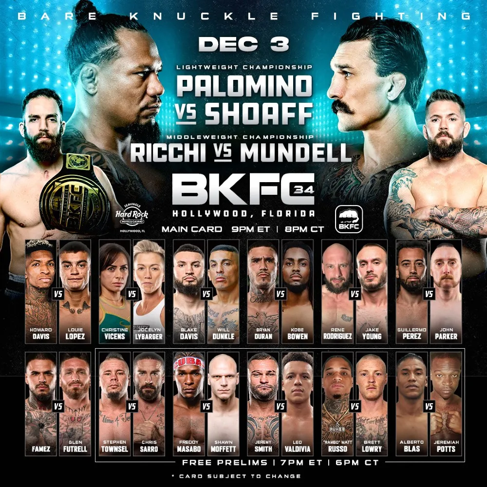 Все участники, кард турнира BKFC 34