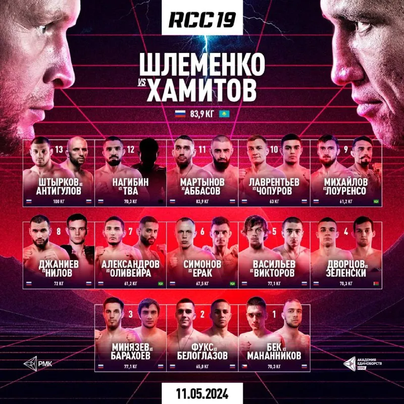 RCC 19