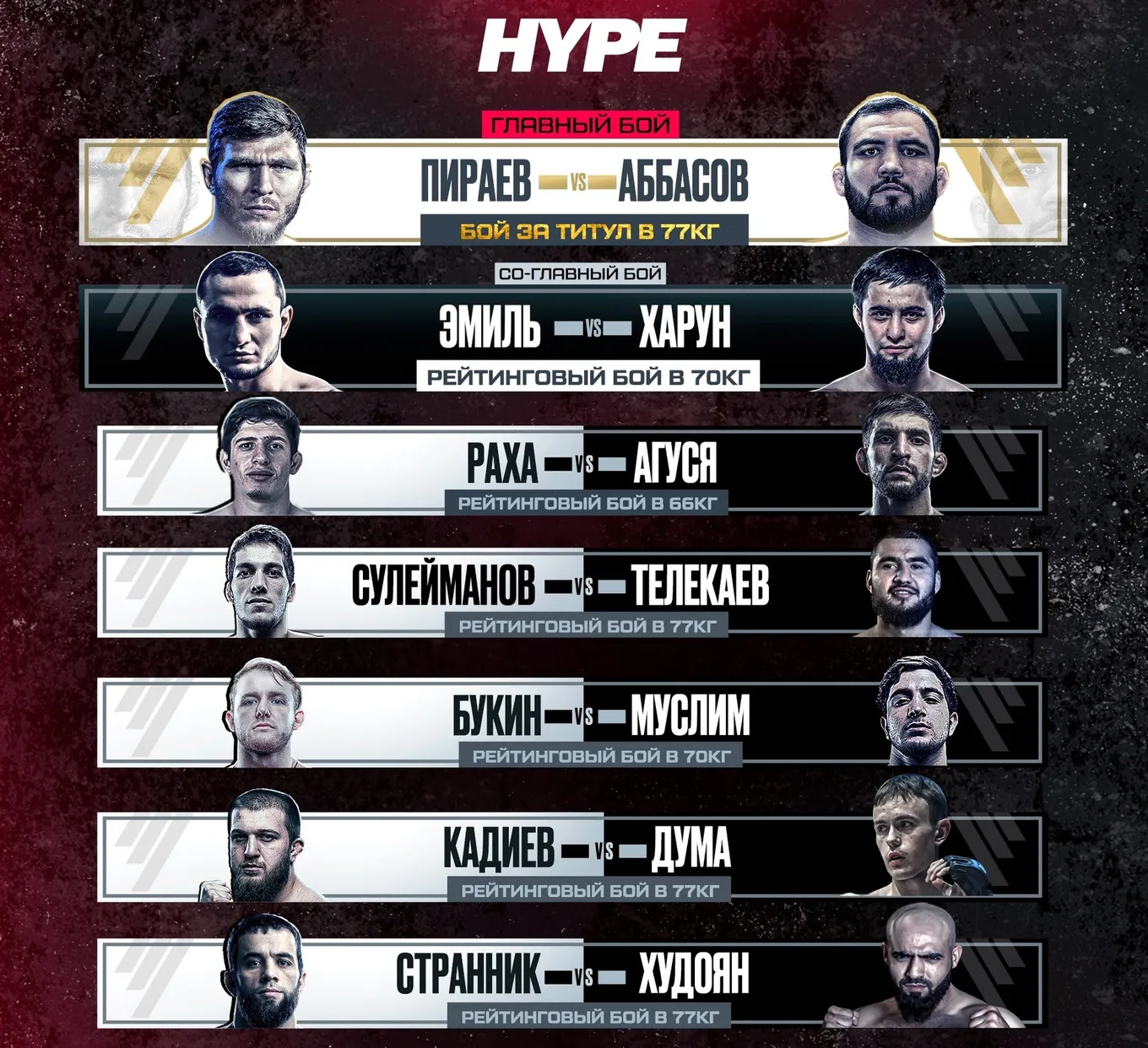 Полный кард турнира Hype FC 11 декабря