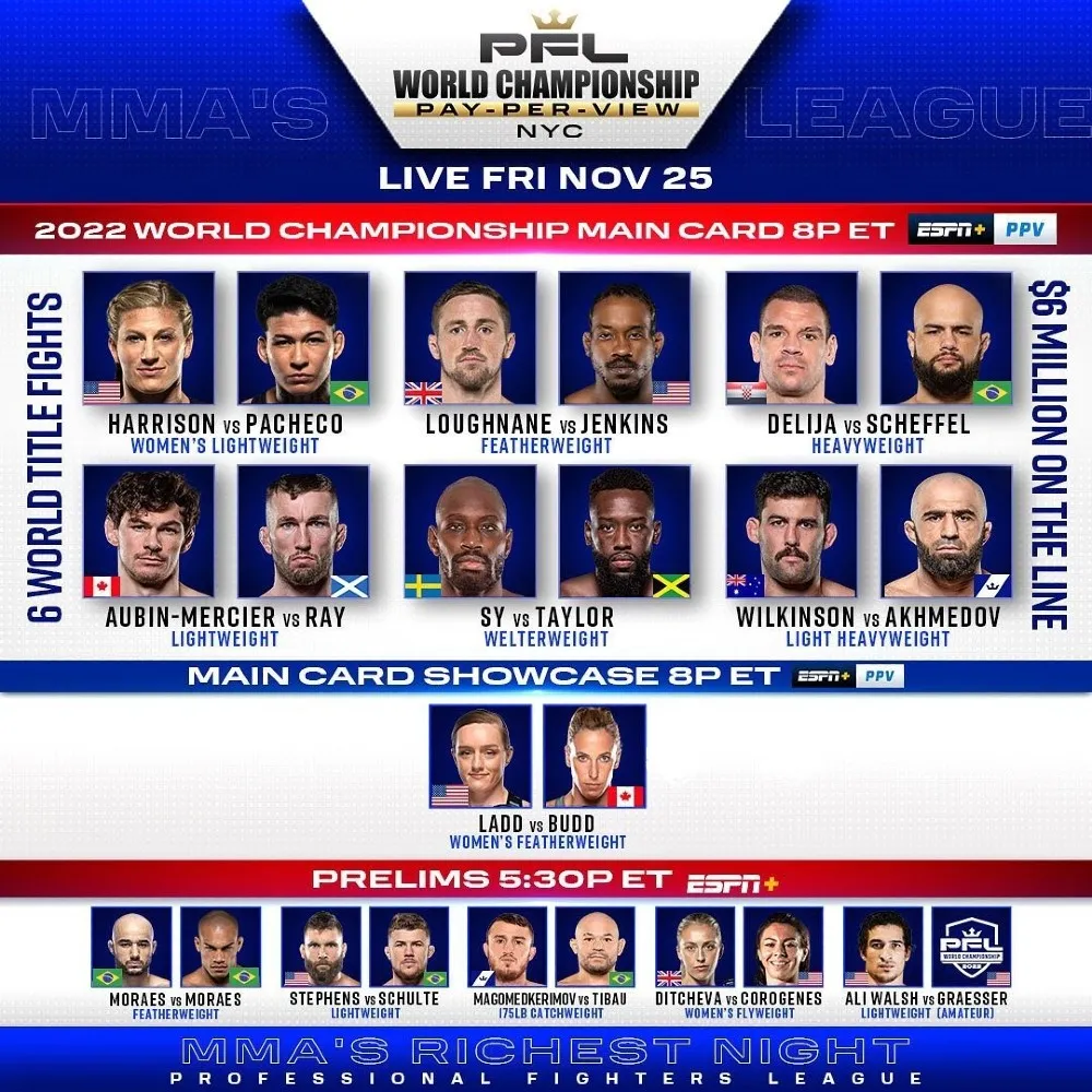 Участники, кард турнира PFL 26
ноября