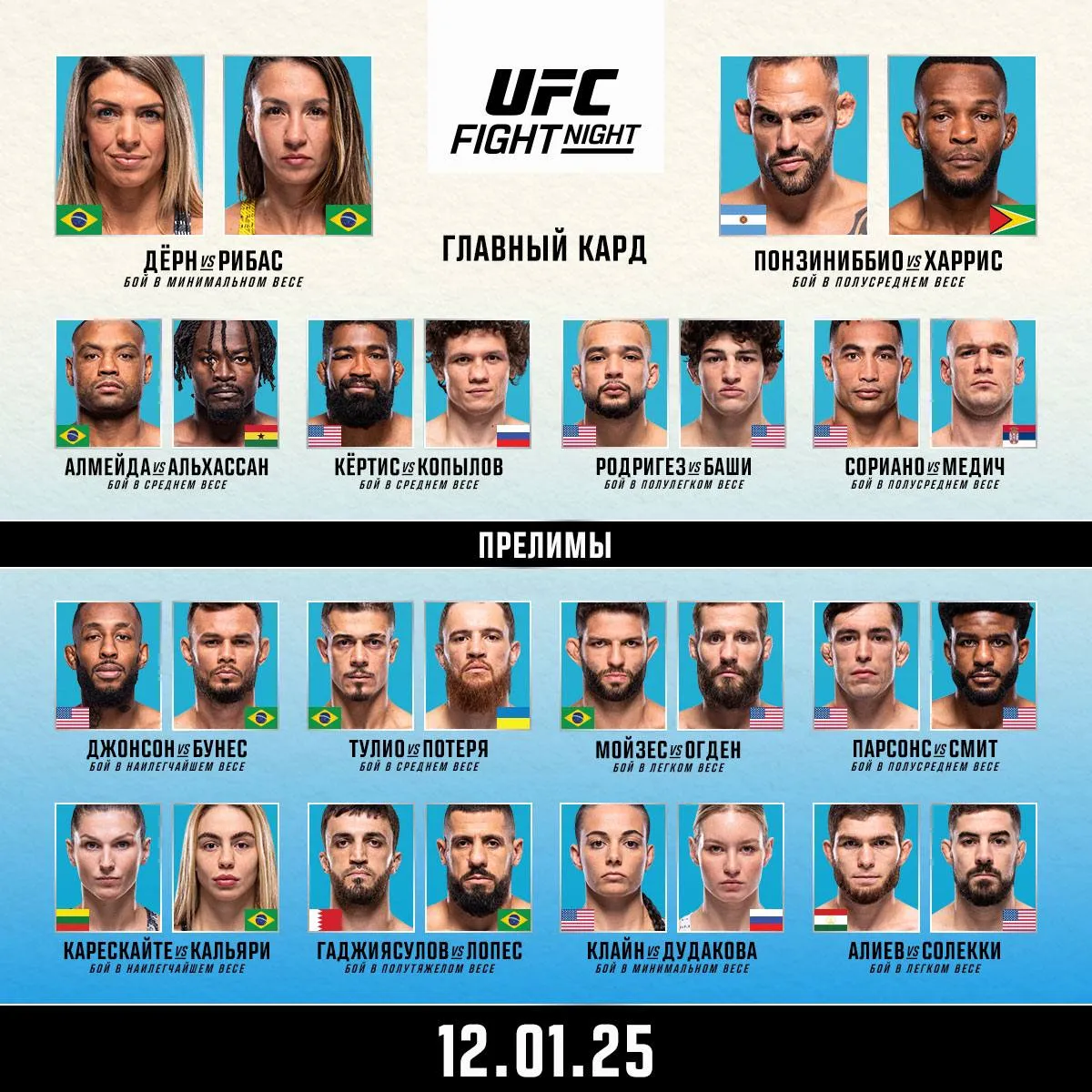 Кард UFC Vegas 101