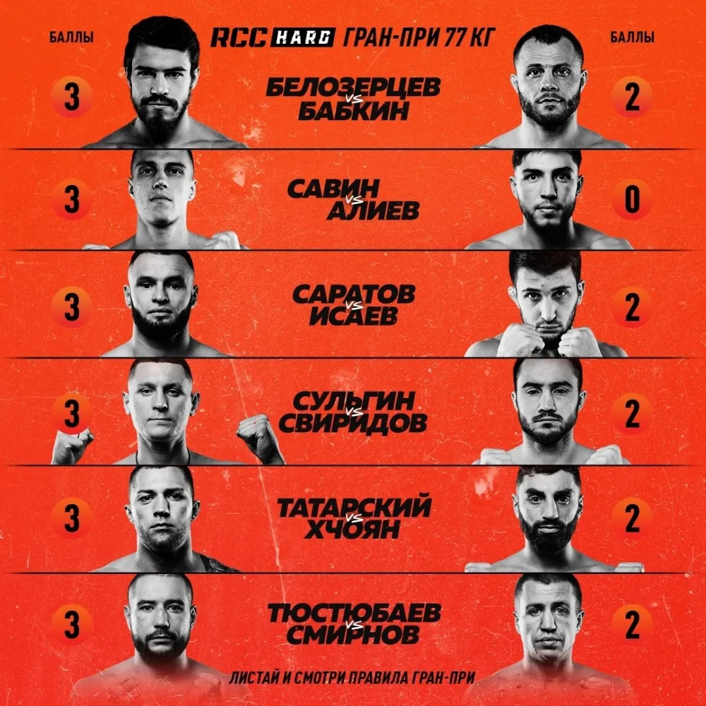 Гран-при RCC Hard