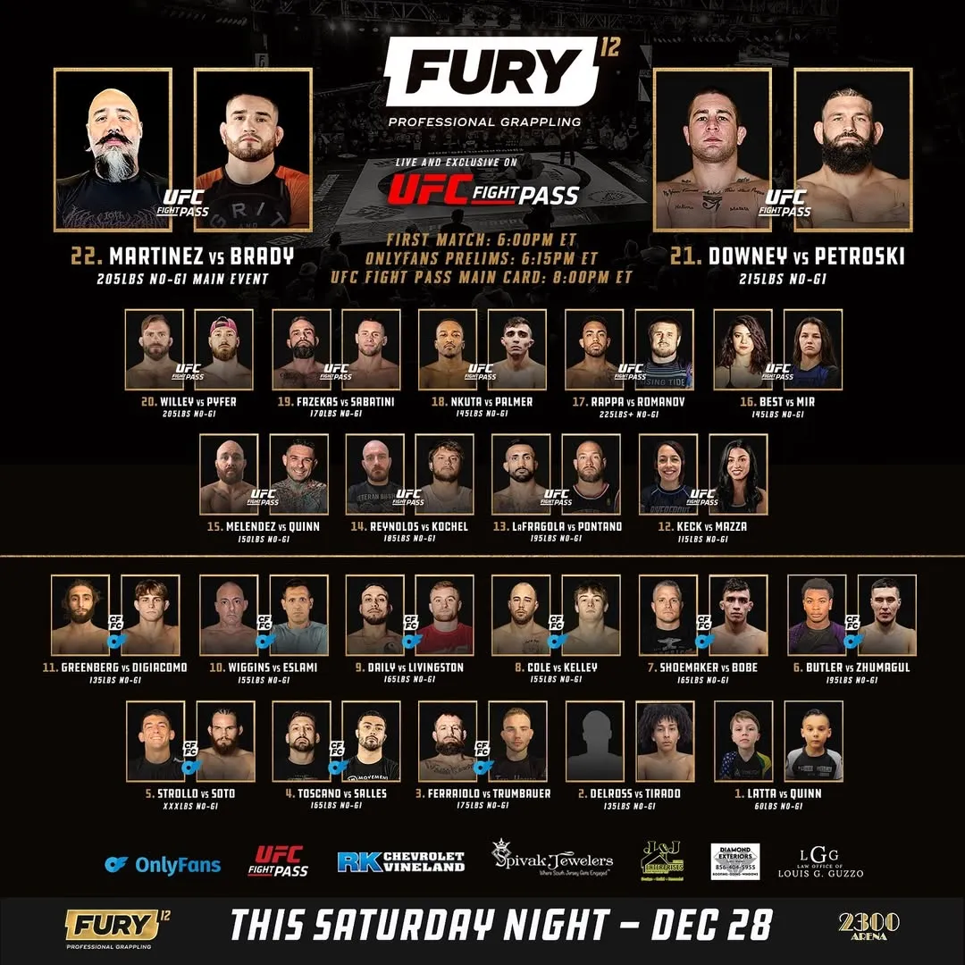 Кард турнира Fury Pro Grappling 28 декабря
