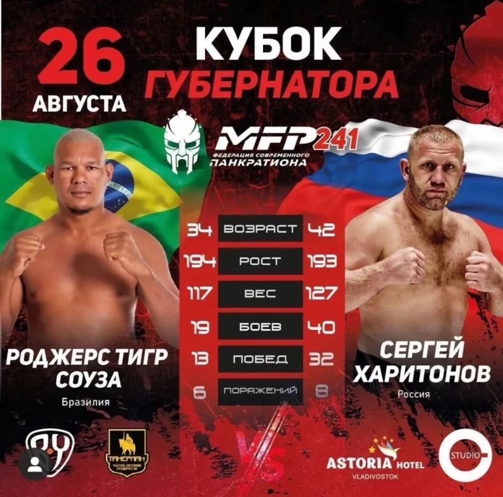 Сергей Харитонов – Роджерс Соуза